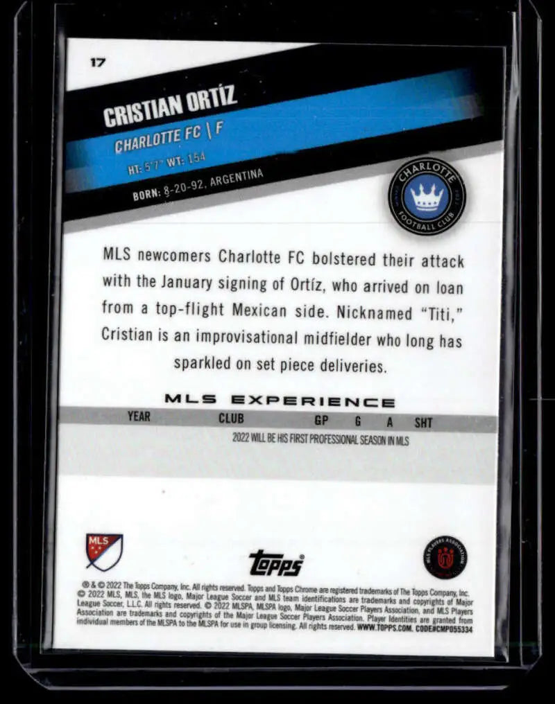 Trading card of Cristian Ortiz from 2022 Topps MLS Chrome Charlotte FC