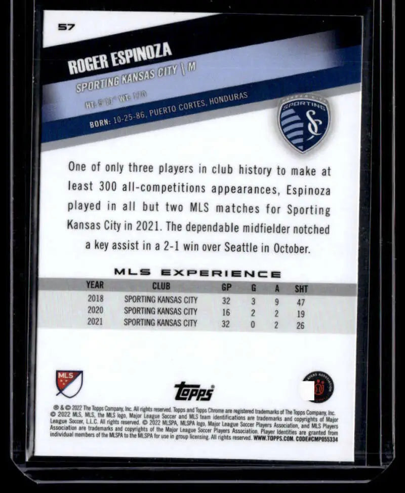 Topps MLS Chrome card featuring Roger Espinoza of Sporting Kansas City soccer team