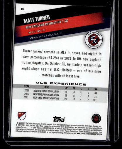 Matt Turner New England Revolution soccer card showcasing player statistics and info