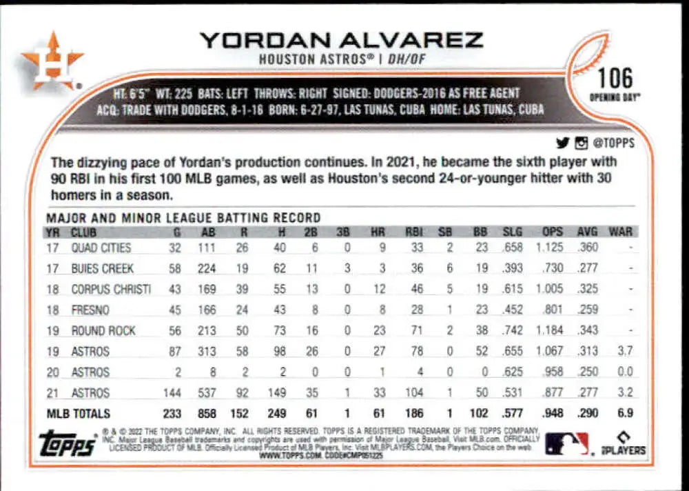 Yordan Alvarez baseball card 2022 Topps Opening Day #106 original gloss NM-MT Astros