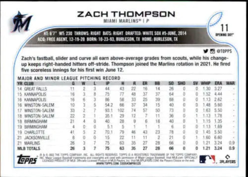 Zach Thompson baseball card from 2022 Topps Opening Day NM-MT RC Marlins original gloss