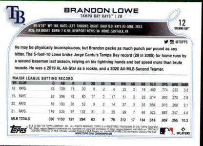 Brandon Lowe baseball card from 2022 Topps Opening Day in original gloss finish