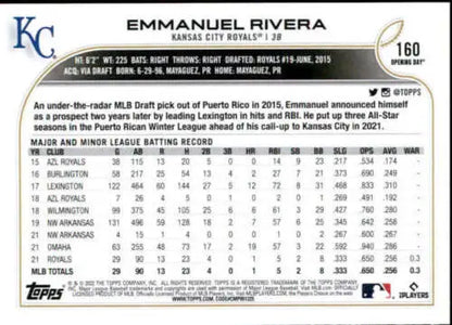 Baseball card back of 2022 Topps Opening Day Emmanuel Rivera NM-MT RC Rookie Royals