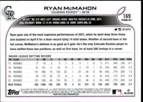 Ryan McMahon baseball card from 2022 Topps Opening Day with original gloss finish