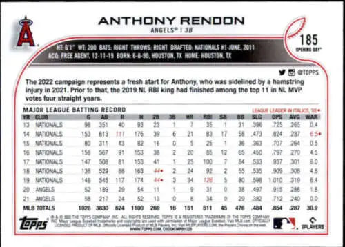 Baseball card back of 2022 Topps Opening Day #185 Anthony Rendon NM-MT Angels with original gloss