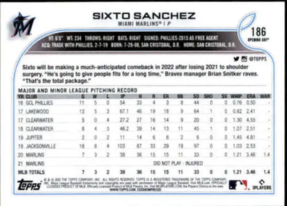 Back of 2022 Topps Opening Day #186 Sixto Sanchez baseball card showcasing original gloss