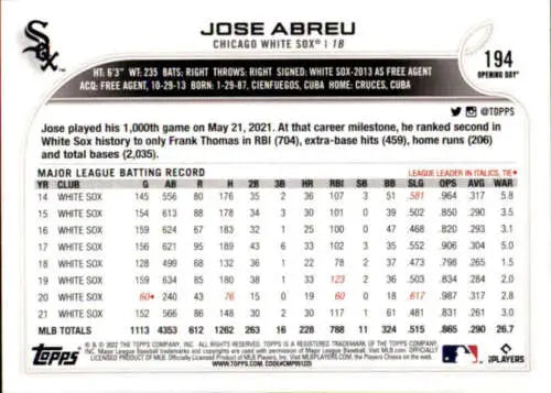 2022 Topps Opening Day #194 Jose Abreu NM-MT White Sox baseball card with original gloss