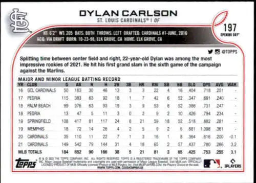 Dylan Carlson baseball card from 2022 Topps Opening Day with original gloss finish