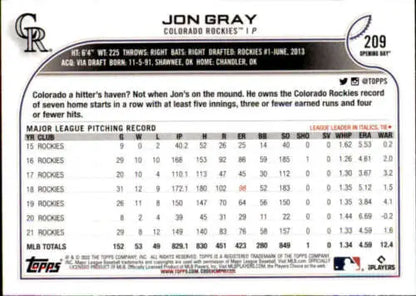 Jon Gray baseball card from 2022 Topps Opening Day with original gloss and NM-MT condition