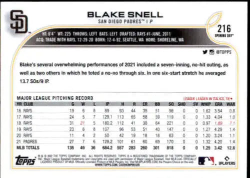 Blake Snell 2022 Topps Opening Day baseball card NM-MT featuring original gloss Padres