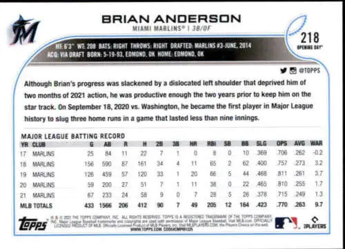 2022 Topps Opening Day Brian Anderson baseball card with original gloss Marlins collectible