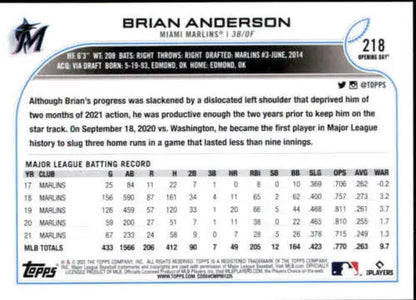 Brian Anderson baseball card from 2022 Topps Opening Day features original gloss