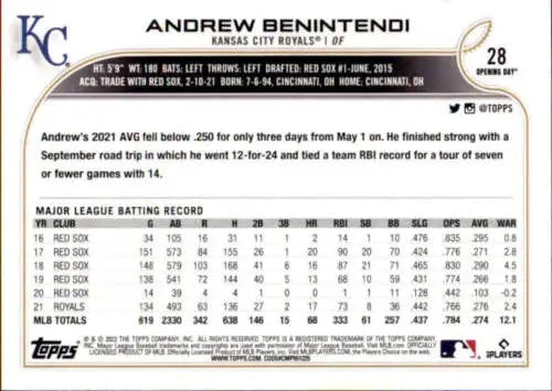 Baseball card of Andrew Benintendi with MLB stats from 2022 Topps Opening Day Royals