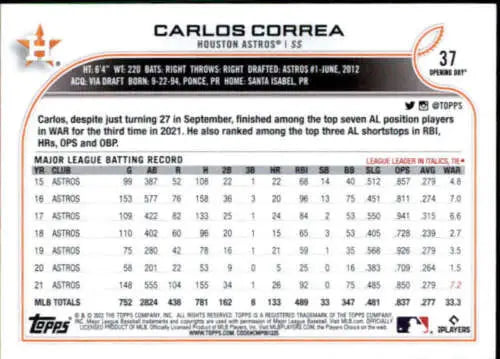 Baseball card back of 2022 Topps Opening Day #37 Carlos Correa NM-MT Astros original gloss