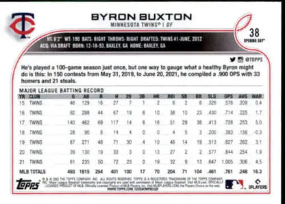 Byron Buxton baseball card 2022 Topps Opening Day NM-MT with original gloss finish