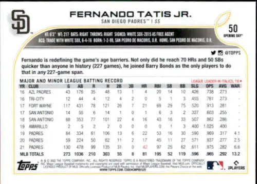 Fernando Tatis Jr. baseball card from 2022 Topps Opening Day with original gloss finish