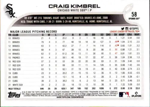 Baseball card statistics for 2022 Topps Opening Day #58 Craig Kimbrel NM-MT White Sox