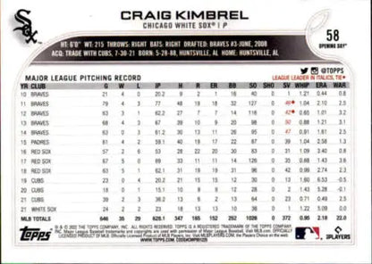 Baseball card statistics for 2022 Topps Opening Day #58 Craig Kimbrel NM-MT White Sox