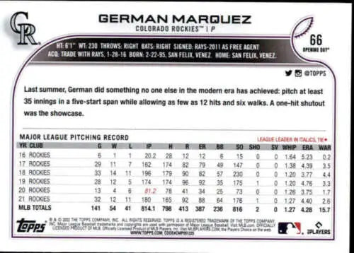 Baseball card back of 2022 Topps Opening Day #66 German Marquez with original gloss