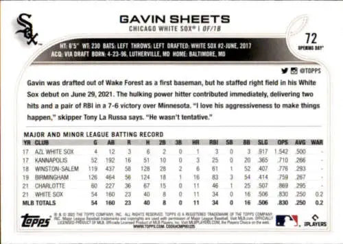 Gavin Sheets baseball card from 2022 Topps Opening Day - original gloss NM-MT RC White Sox