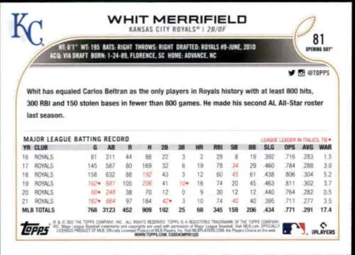 2022 Topps Opening Day #81 Whit Merrifield baseball card with original gloss finish