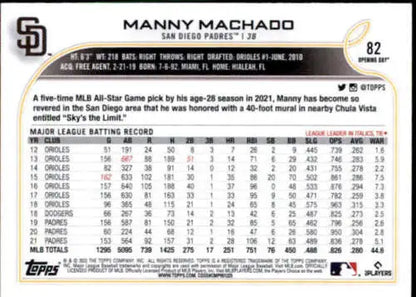 Manny Machado baseball card from 2022 Topps Opening Day showcasing original gloss quality