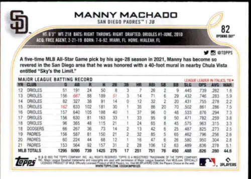 Manny Machado baseball card 2022 Topps Opening Day with original gloss NM-MT Padres