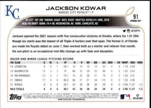 Baseball card back of 2022 Topps Opening Day Jackson Kowar NM-MT RC Rookie Royals original gloss