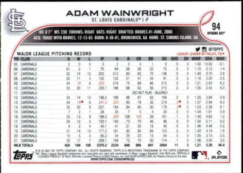 Original gloss Adam Wainwright baseball card from 2022 Topps Opening Day NM-MT Cardinals