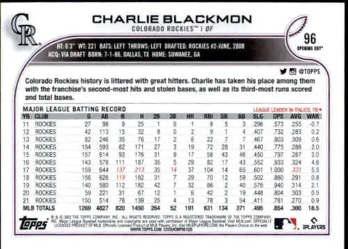 2022 Topps Opening Day #96 Charlie Blackmon baseball card with original gloss Rockies