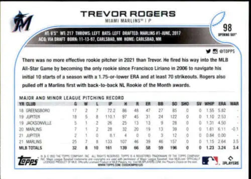 Trevor Rogers baseball card from 2022 Topps Opening Day with original gloss finish