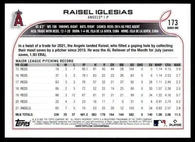 Raisel Iglesias baseball card from 2022 Topps Los Angeles Angels #173 text-align center