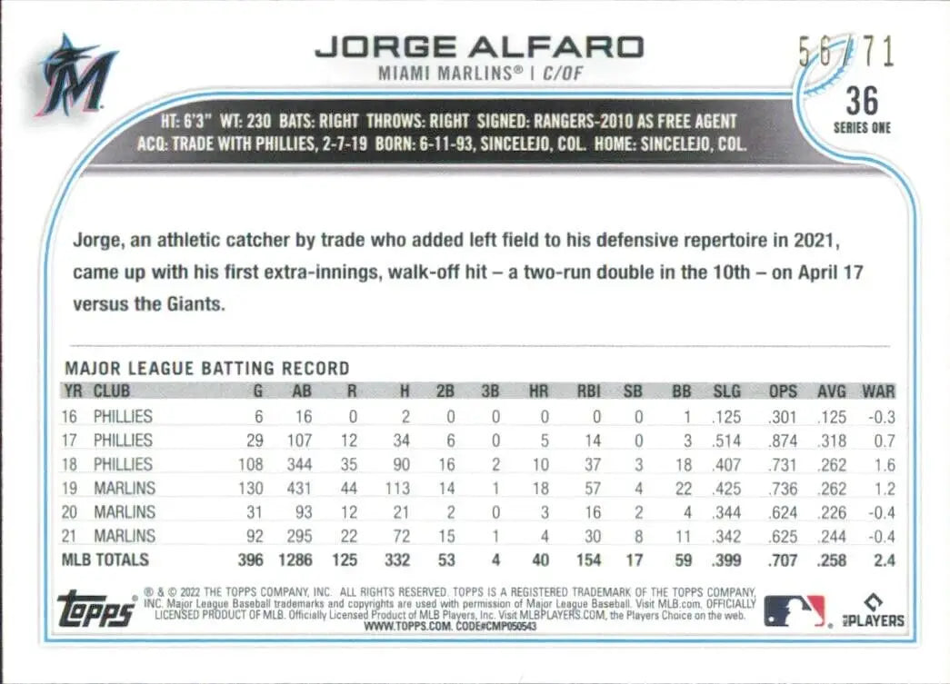 Jorge Alfaro Black 2022 Topps Series 1 Miami Marlins MLB Baseball Card #36