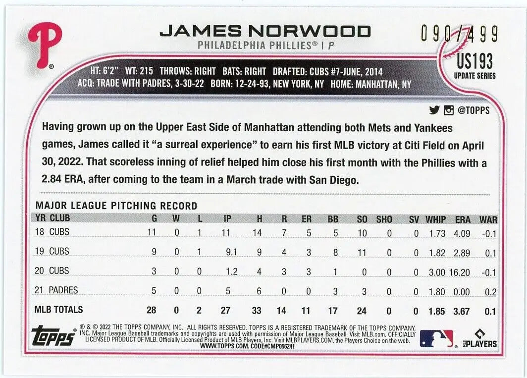 James Norwood Green baseball card from 2022 Topps Update Philadelphia Phillies MLB