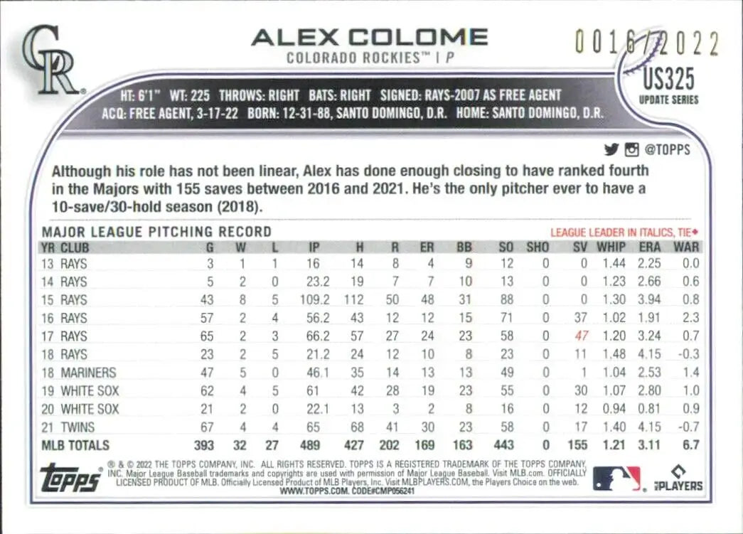 Alex Colome baseball card from 2022 Topps Update Series Colorado Rockies MLB collection