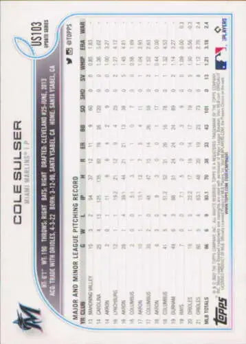 US103 Cole Sulser baseball card from 2022 Topps Update with original gloss finish