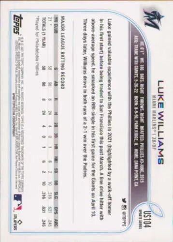 Back of 2022 Topps Update US104 Luke Williams baseball trading card with player stats