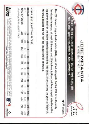 Back of 2022 Topps Update US120 Jose Miranda Rookie Baseball Card for Minnesota Twins