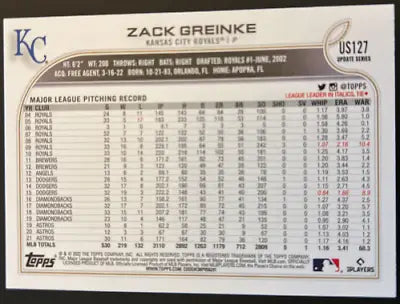 Zack Greinke Kansas City Royals Topps Update baseball card 2022 NM-MT condition