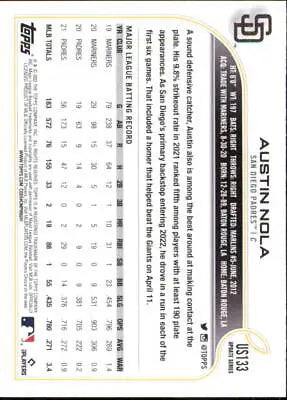 Austin Nola baseball card from 2022 Topps Update for San Diego Padres collectors