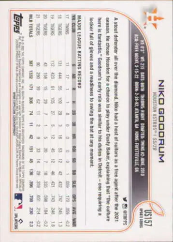 2022 Topps Update US157 Niko Goodrum baseball card with original gloss, Astros edition