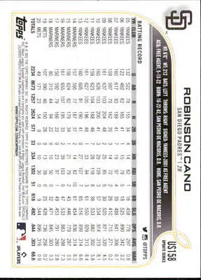 Robinson Cano 2022 Topps Update San Diego Padres Baseball Card NM-MT