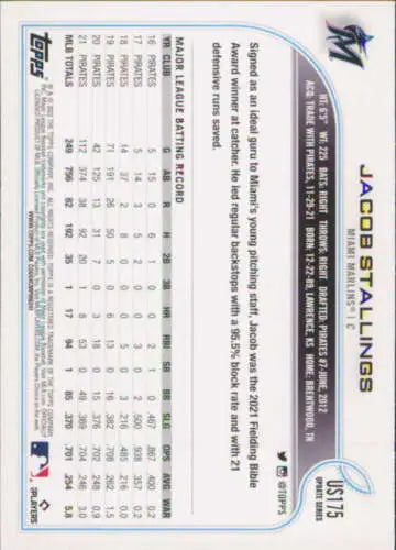 Baseball card back of 2022 Topps Update US175 Jacob Stallings with original gloss finish