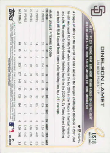 Baseball card back of 2022 Topps Update US18 Dinelson Lamet with original gloss