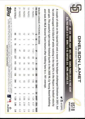 Dinelson Lamet San Diego Padres Baseball Card from 2022 Topps Update #US18 NM-MT