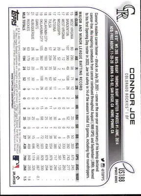 Back view of 2022 Topps Update US188 Connor Joe Colorado Rockies Baseball Card