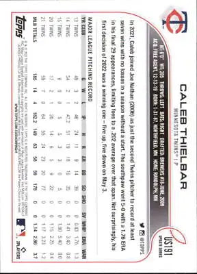 Back of 2022 Topps Update US191 Caleb Thielbar Minnesota Twins Baseball Card