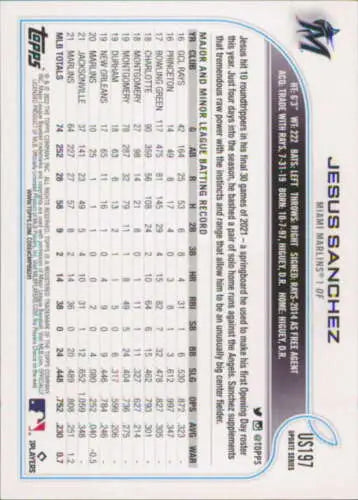 2022 Topps Update US197 Jesus Sanchez Baseball Card with original gloss from Marlins