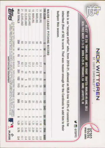 Original gloss 2022 Topps Update US202 Nick Wittgren baseball card for Cardinals fans