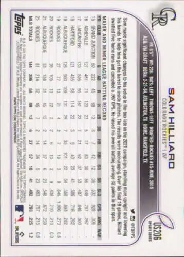 2022 Topps Update US206 Sam Hilliard baseball card with original gloss from Rockies